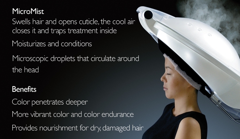 Hydrating Steam Treatment