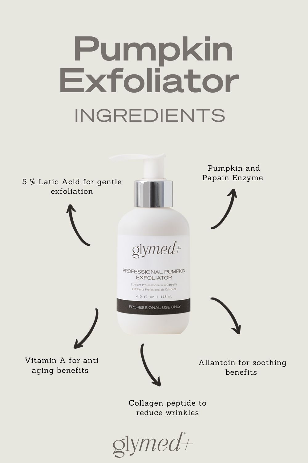 Glymed+ Pumpkin Spice Facial