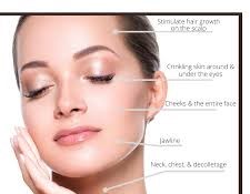 Micro Needling / Full Face