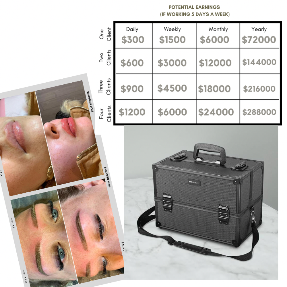 Bad A*s Brows Course at Manifest Management LLC in Spokane, WA