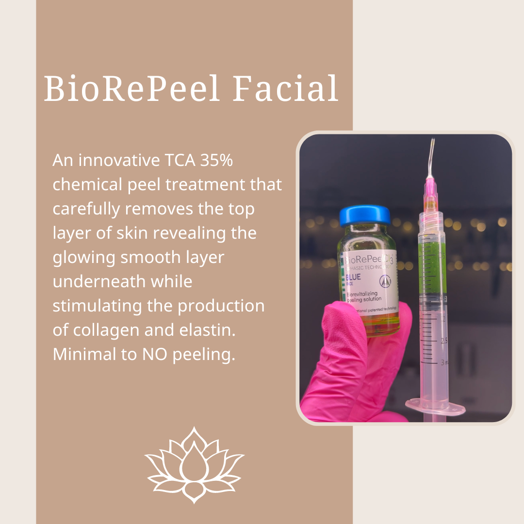 BioRePeel Facial