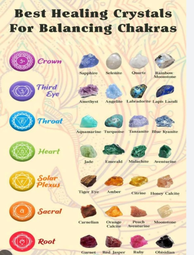 Crystal Reiki Healing