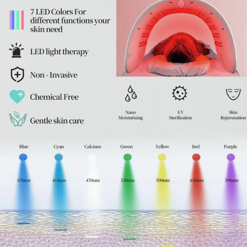 Add On (LED light therapy) at Elveera Esthetics in Madison, AL