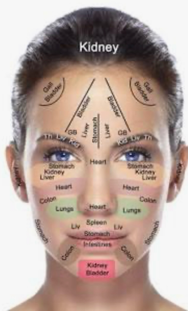 Lymphatic Facial (depuffing)