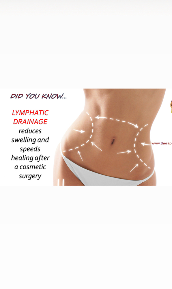 Post -OP LYMPH DRAINAGE  16 Sessons