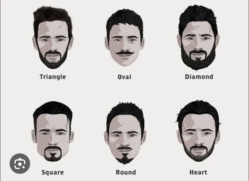 Beard Trim
