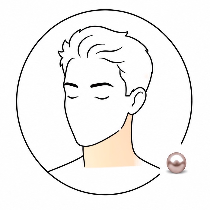 Men: Neck Wax (front or back) at Mostique Waxing in Orlando, FL