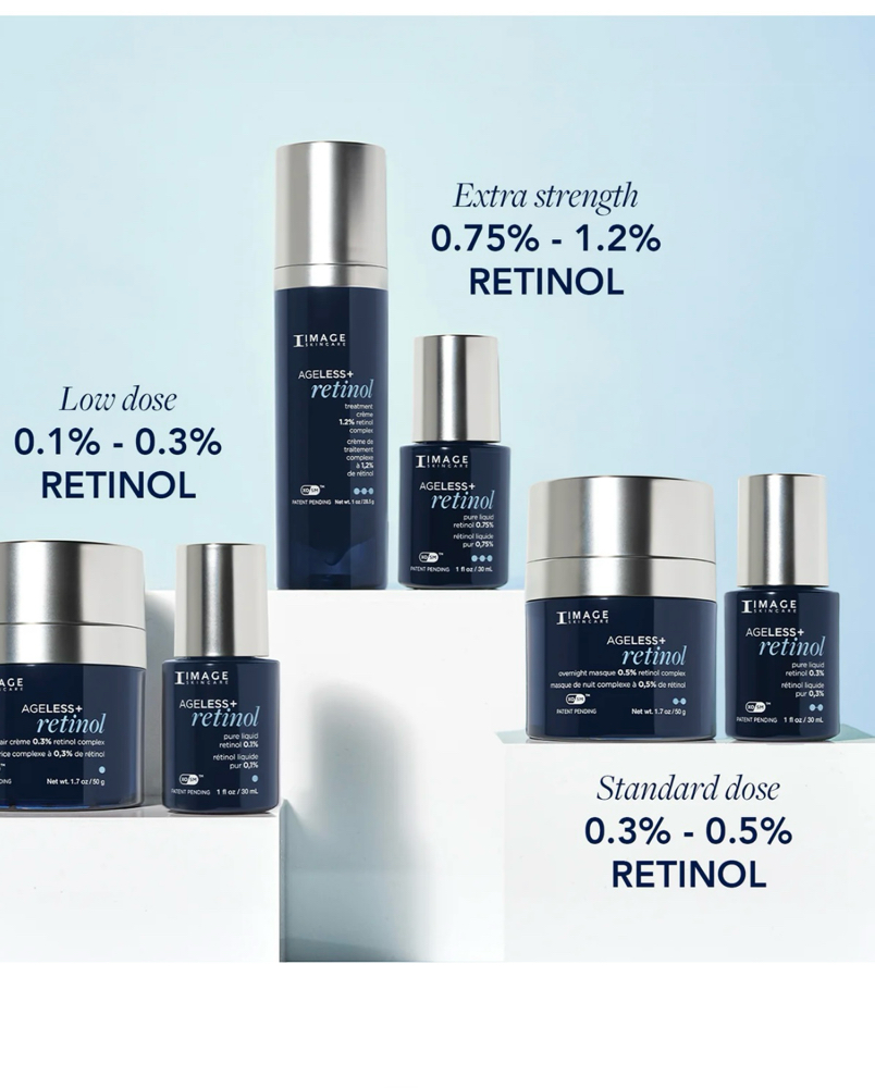 Revitalizing Retinol Power Facial