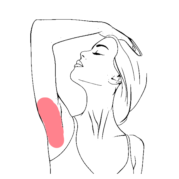 Underarms