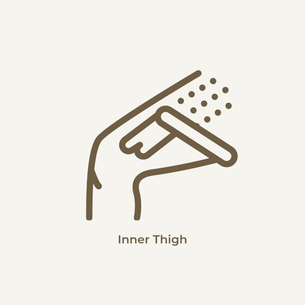 Inner Thigh Wax/Under Arm Wax