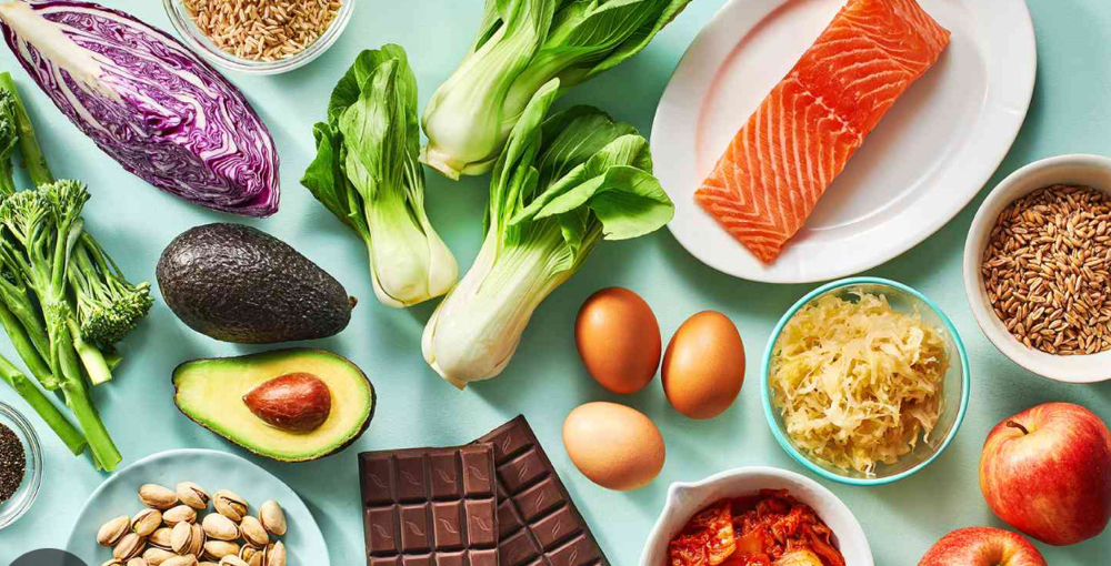Custom Meal Plan