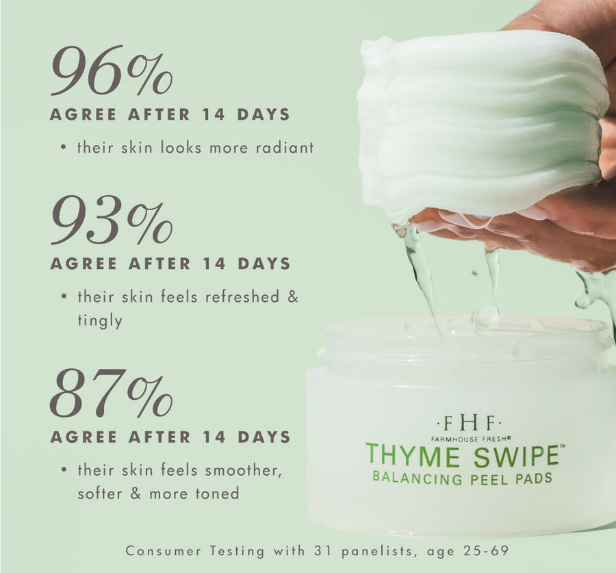 Organic Matcha And Tyme Peel