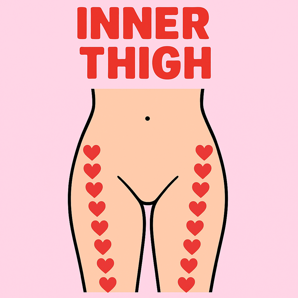 Inner Thigh