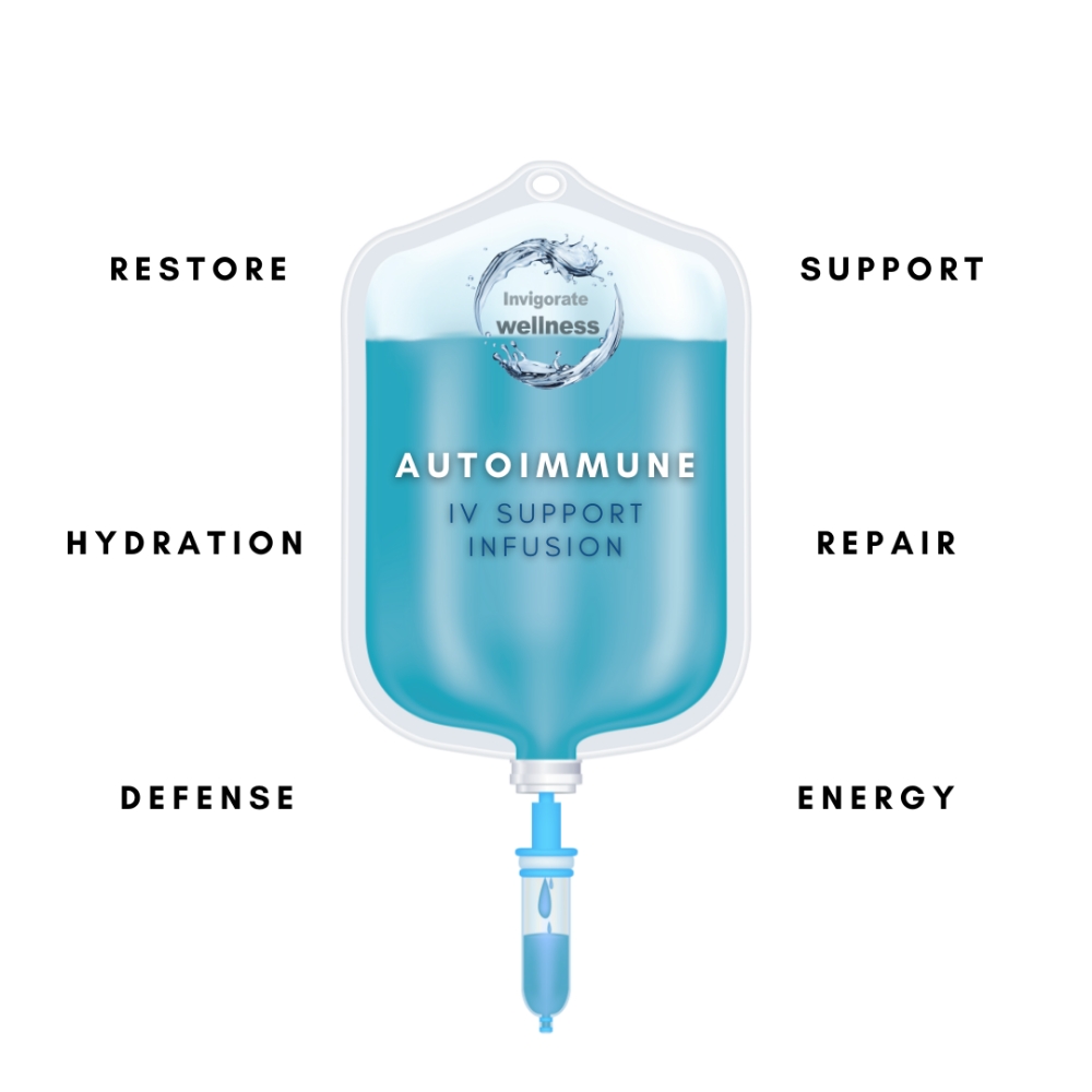 Autoimmune Support IV (In-office)