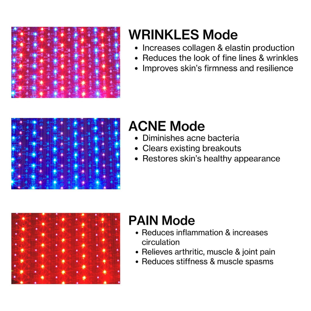 Celluma LED Light Treatment