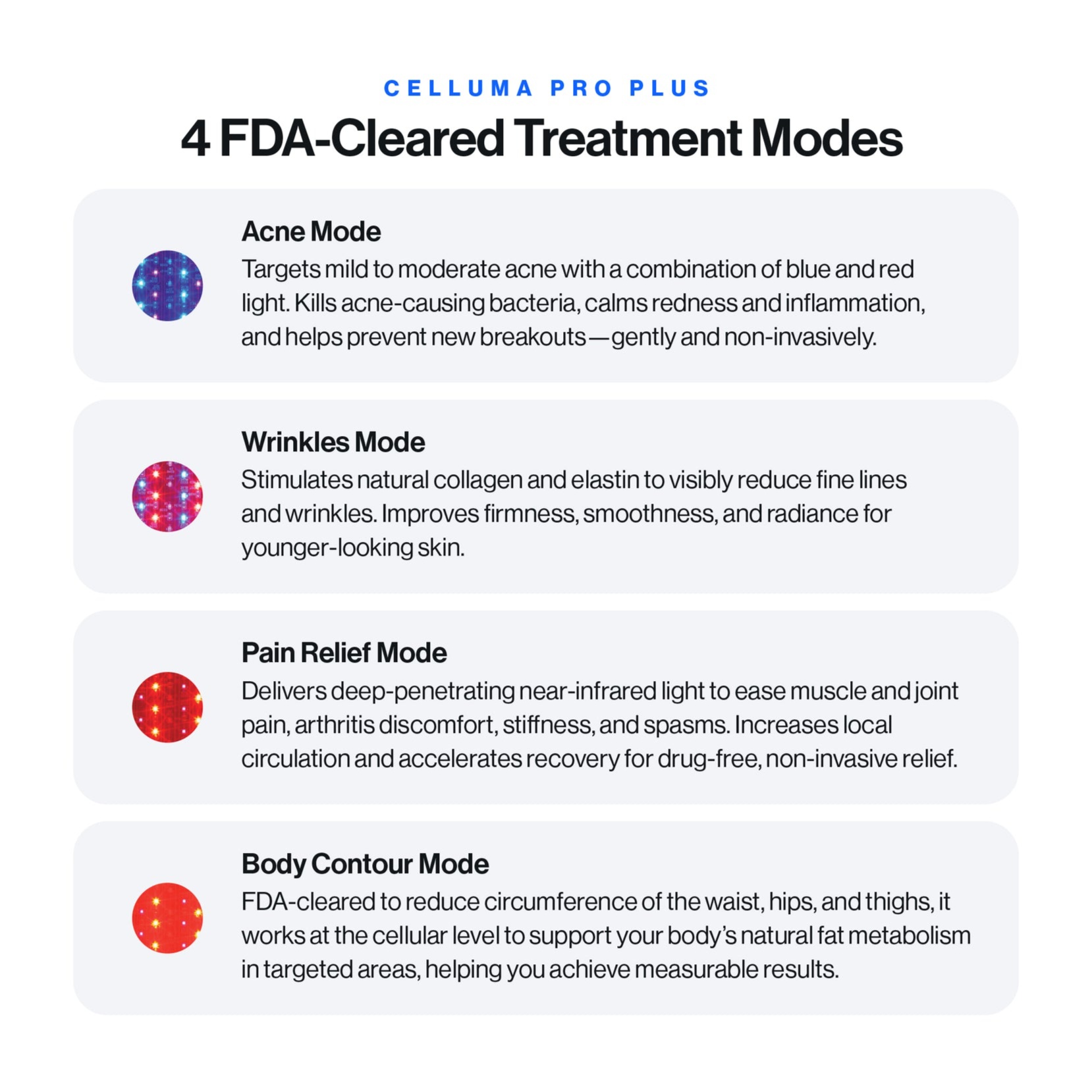 One Hour - LED Therapy