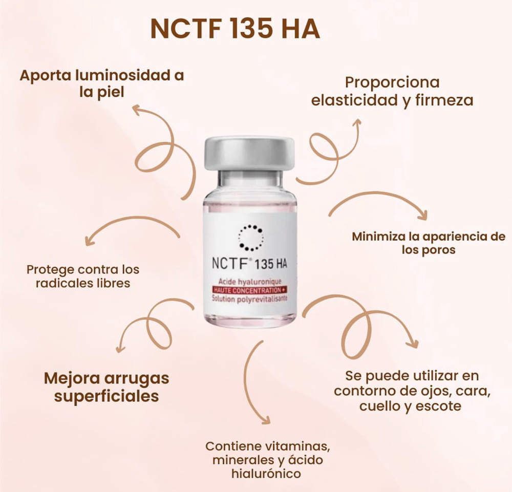 NCTF