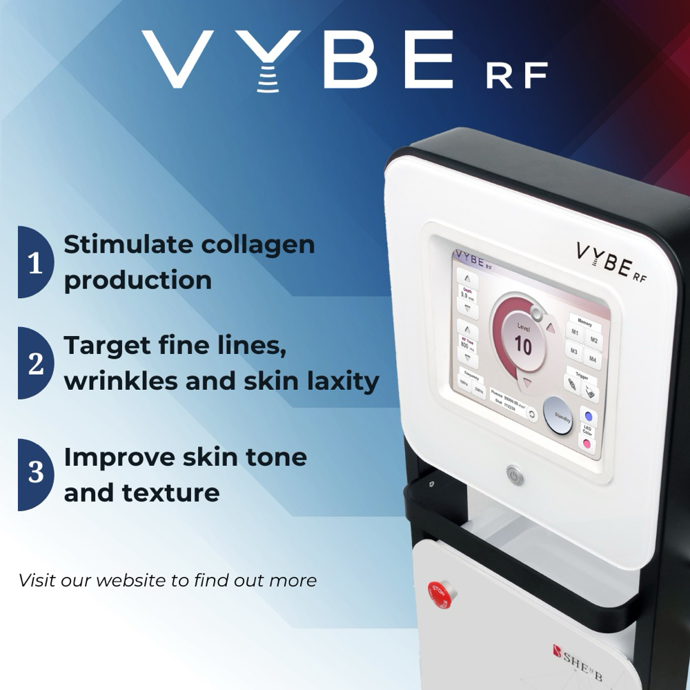 RF Microneedling