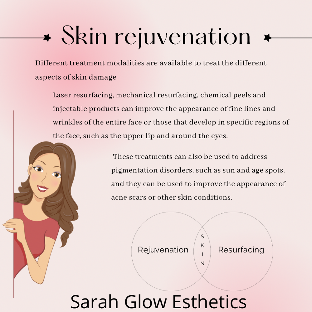 Skin Rejuvenating Treatment