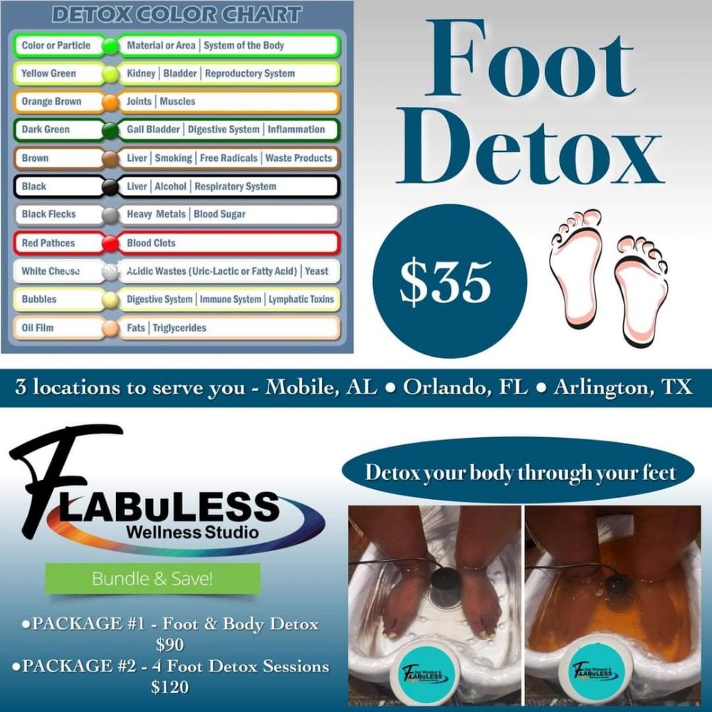 Foot Detox