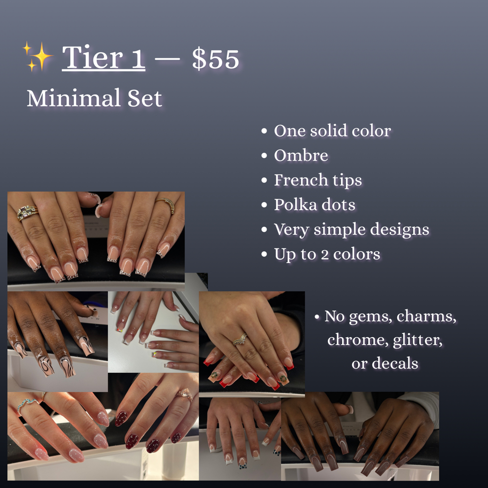 Tier 1 - Minimal Set