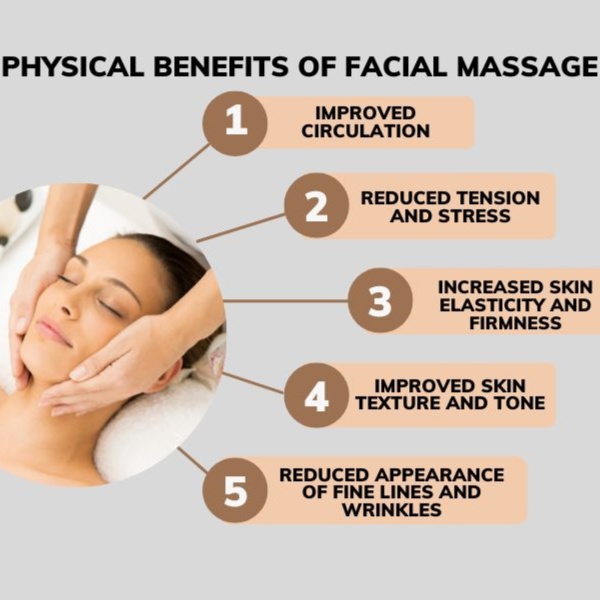 Power Facial (Gold/Silver Members) at AR Touch in Marietta, GA