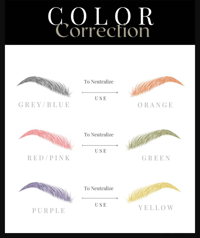 Microblading Color Correction/Adj