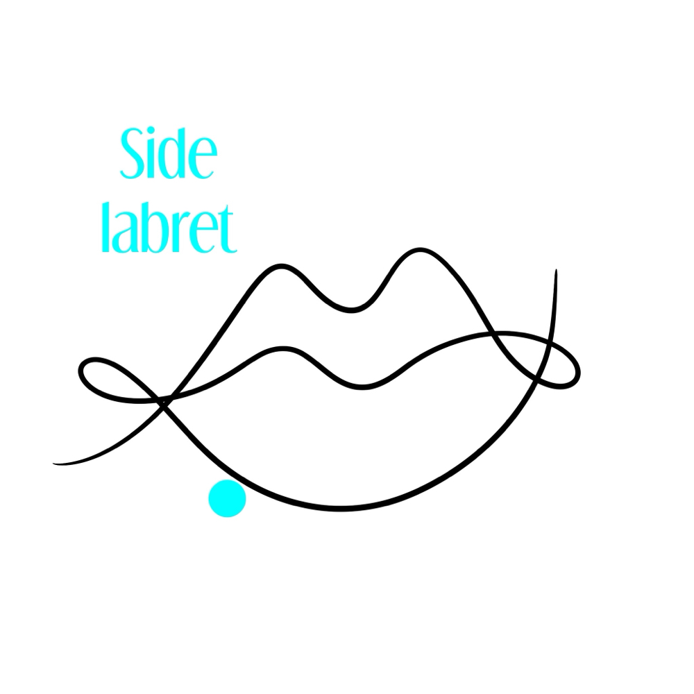 LIP (Lower): Side Labret