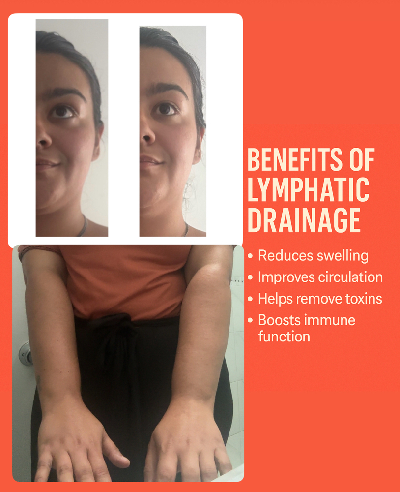 Lymphatic Drainage