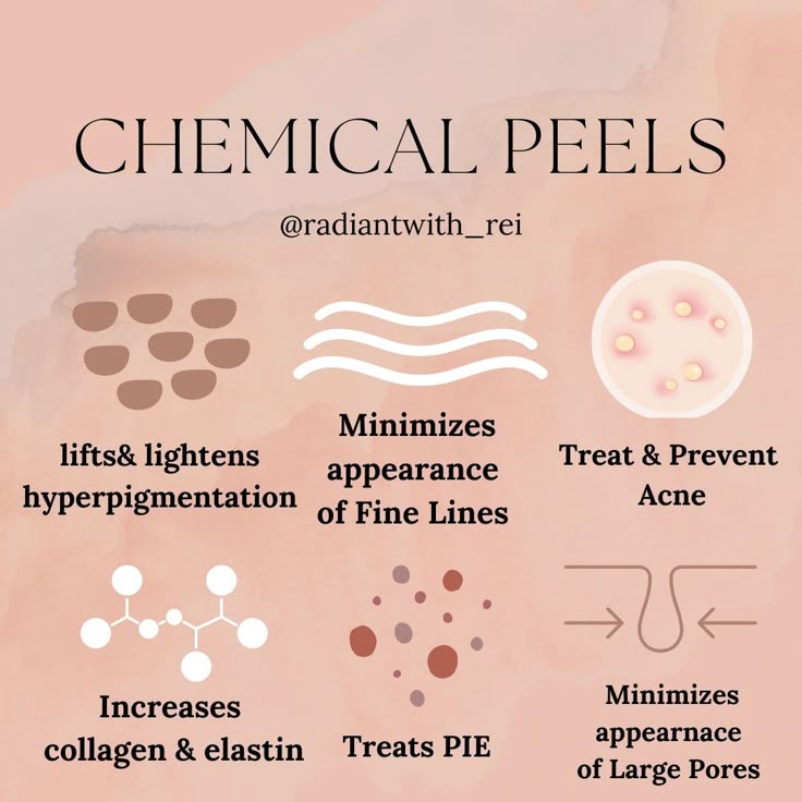 Chemical Peel 2 sessions Special