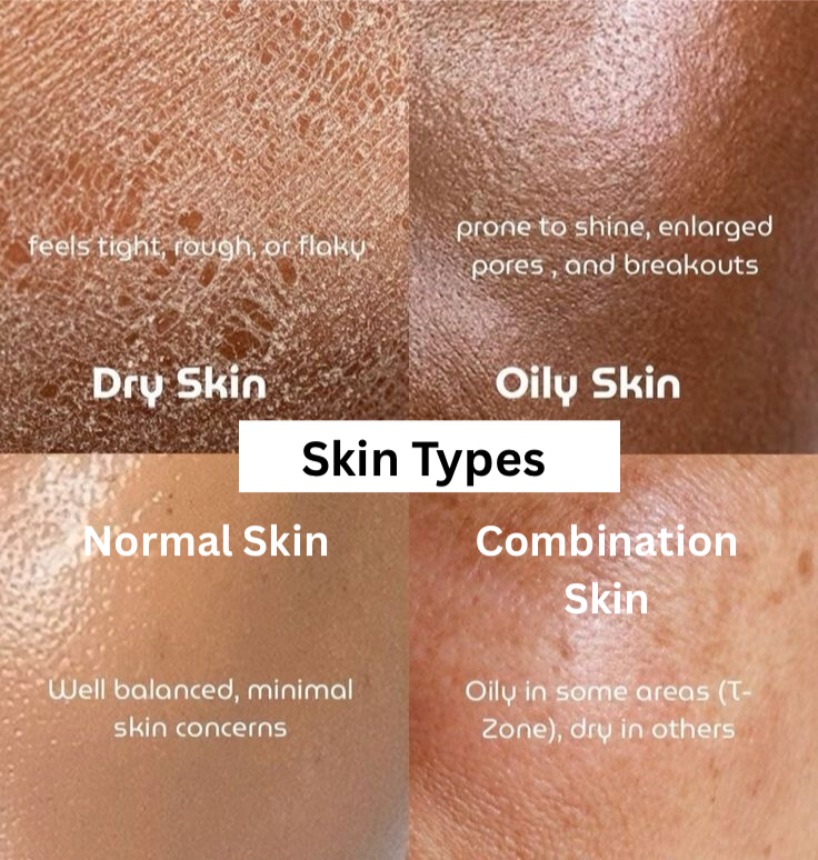 Skincare Education + Regimen