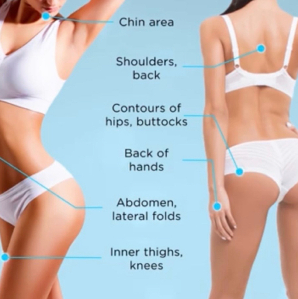 Lipo-Lax+ Love Handles at Everyday Bombshell Aesthetics in Longview, TX