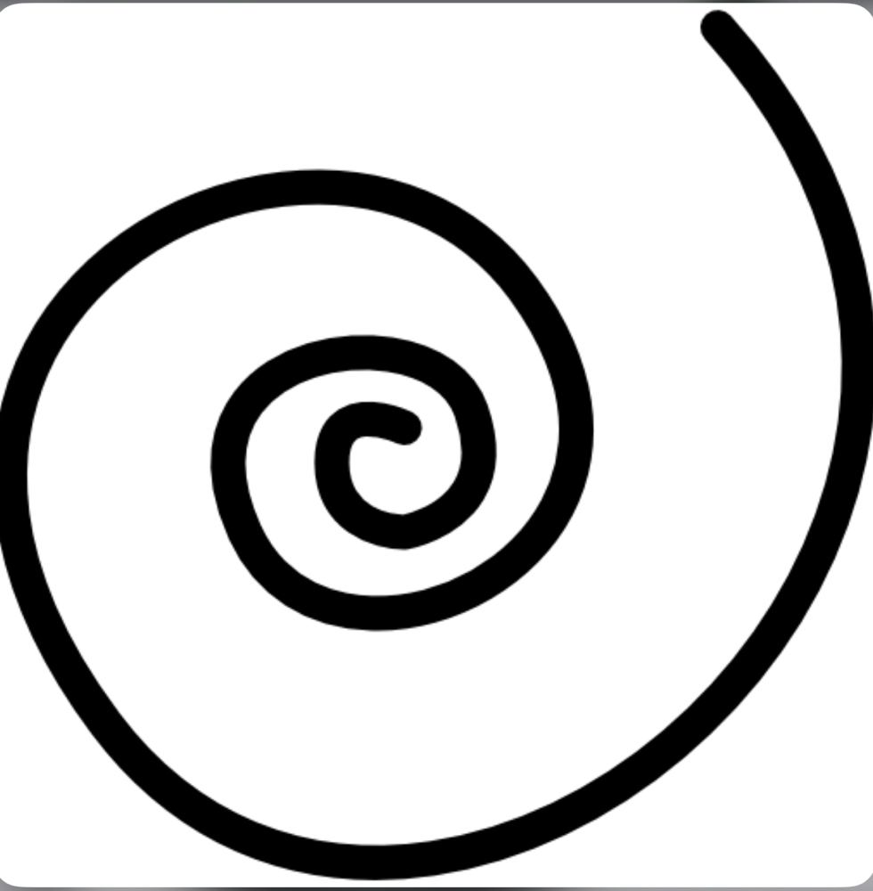 Current Client Confusion