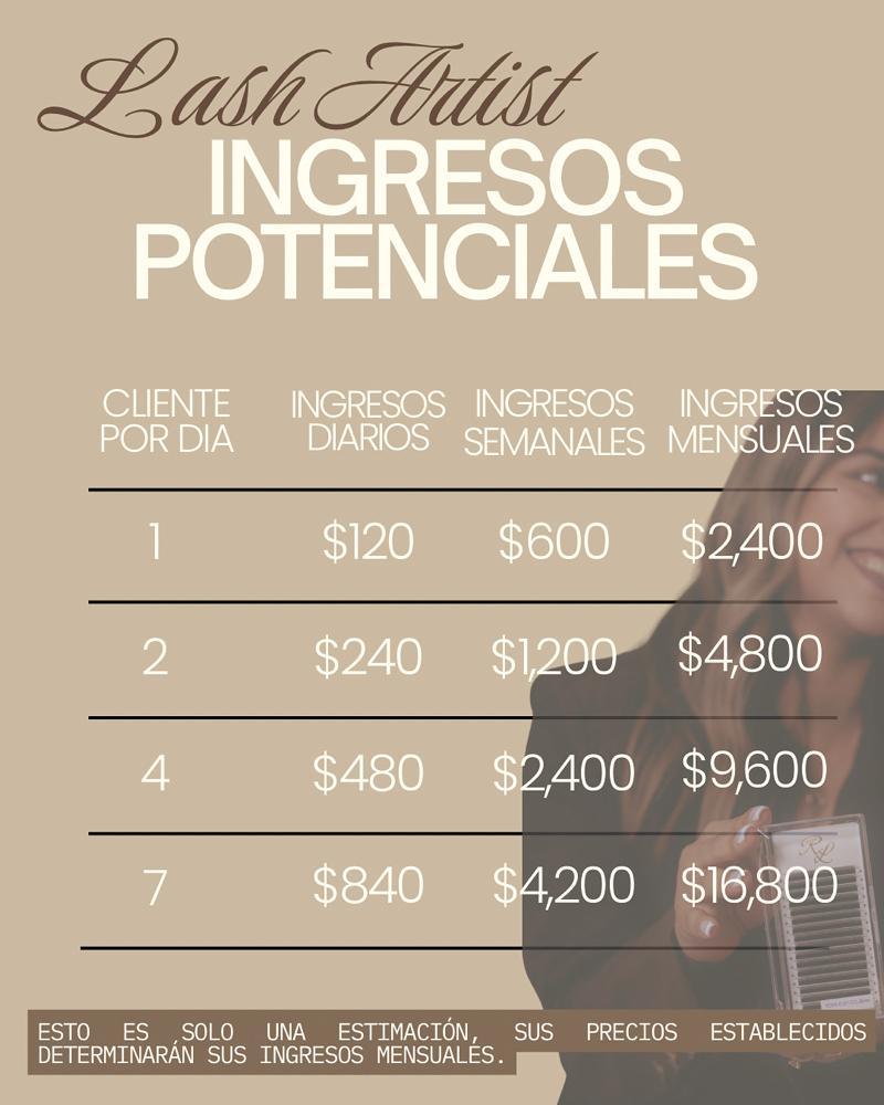 Lash Course