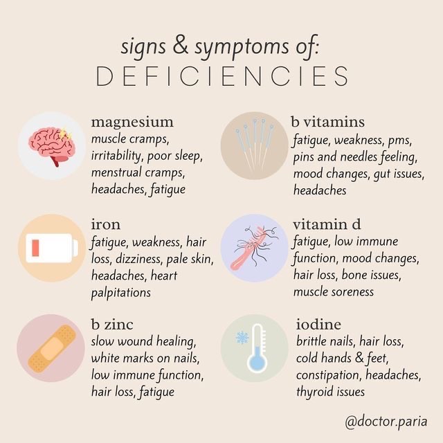 Naturopathy