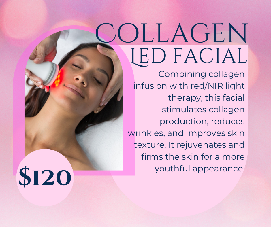 Collagen LED Facial