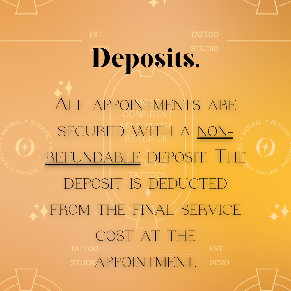 Deposit Policy