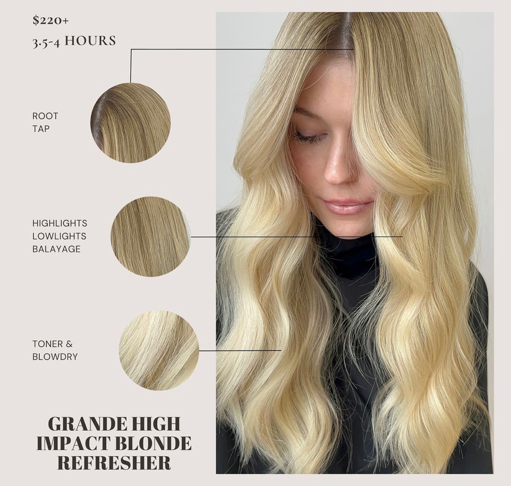 The Partial Platinum