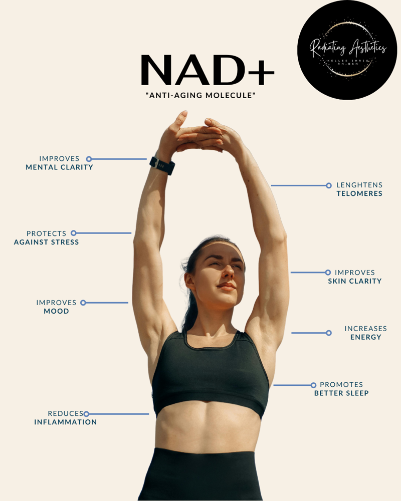 NAD+ Injection therapy Consult
