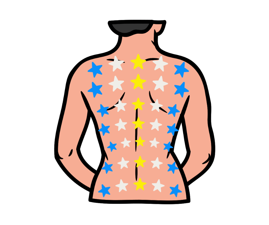 Waxing - Back