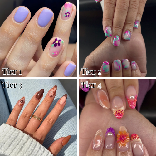 Nail Art