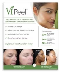 Chemical Peels