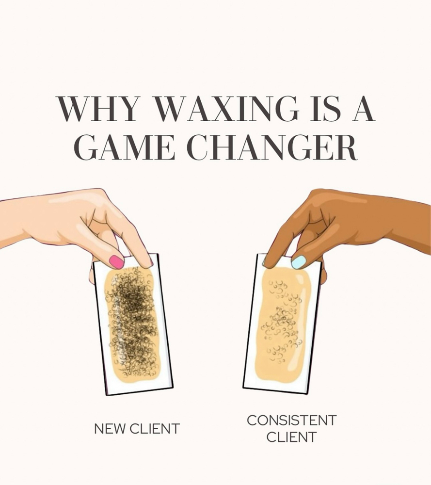 ✦ Brazilian + Underarm Wax