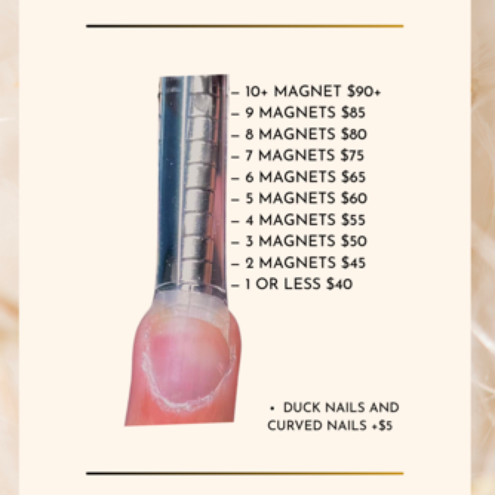STEP ONE: Length ✨ at LuxuRae Nails in Lansing, MI
