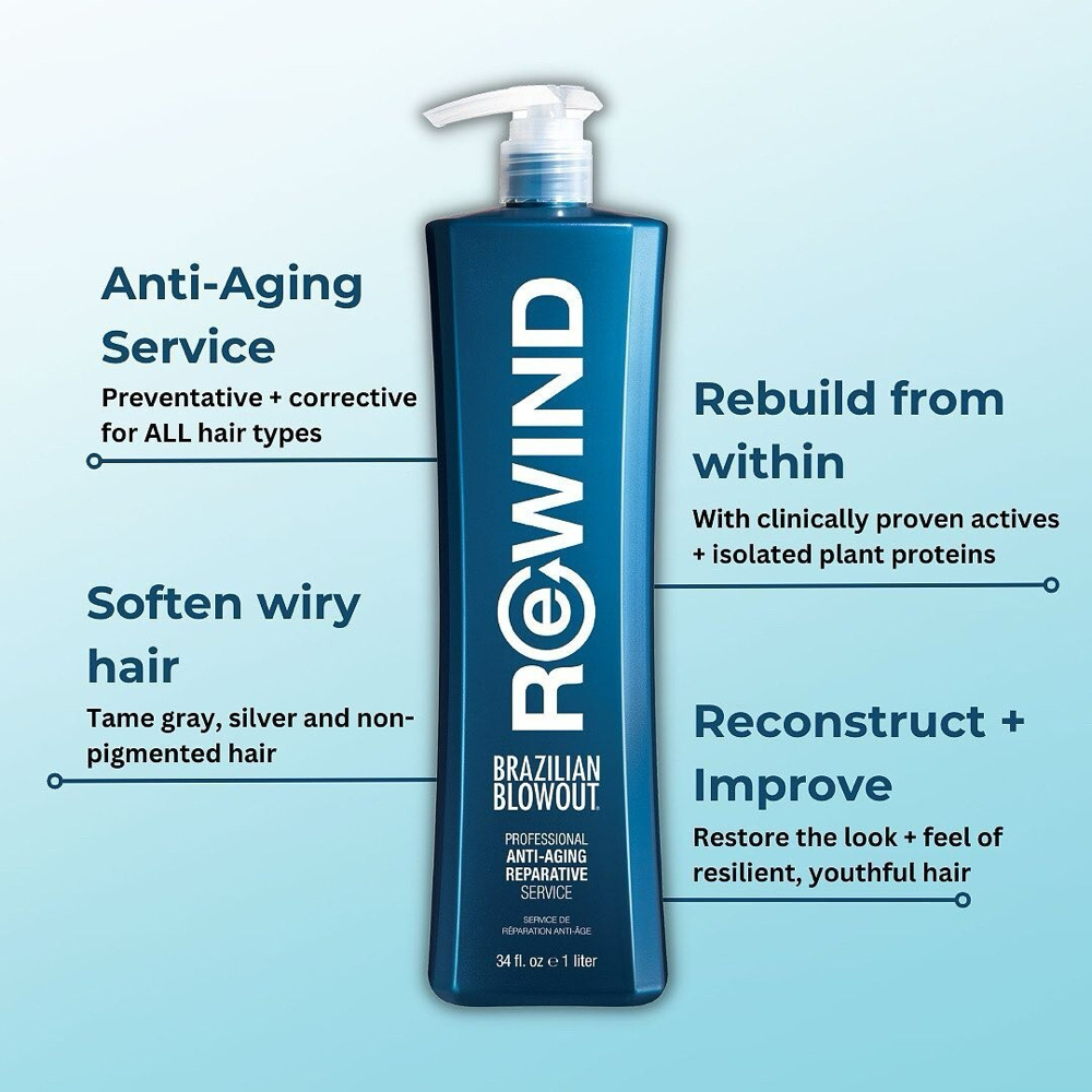 Rewind Anti Aging Treatment