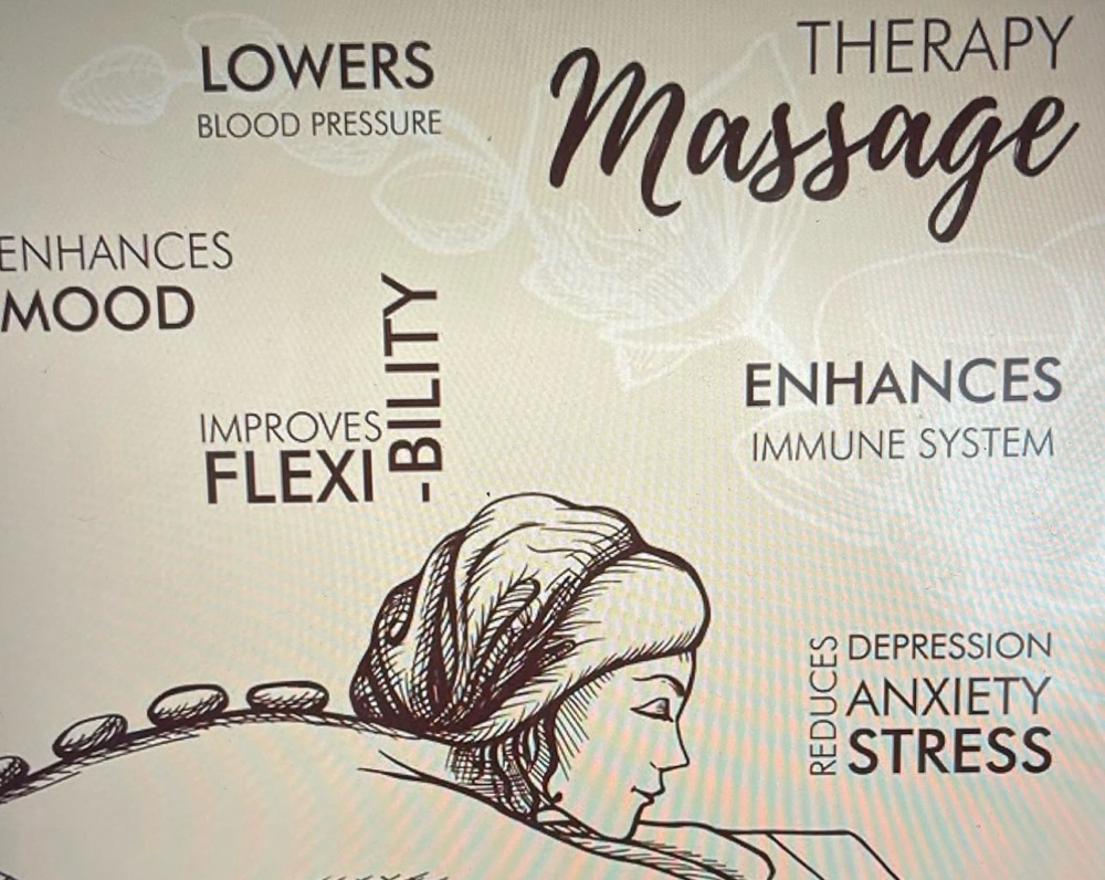 (3) Restorative Massage 60 Min