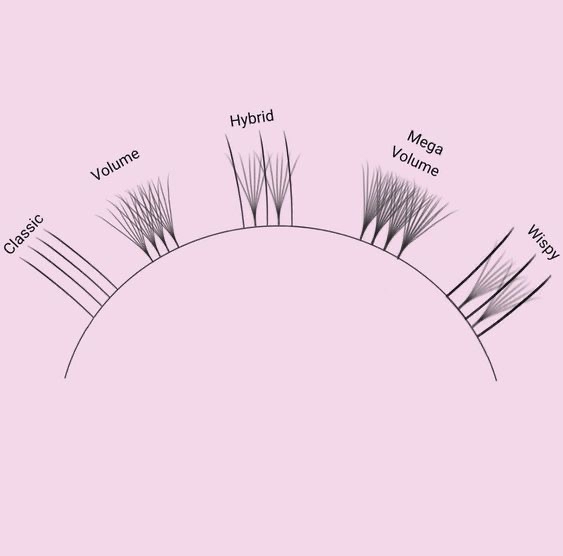 Wispy