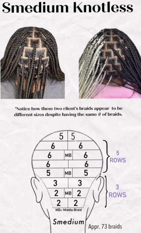 Knotless Braids Smedium