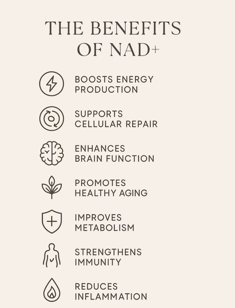 NAD+ Injection Package 🧬🧠 at Zen drip bar & medspa in Houston, TX