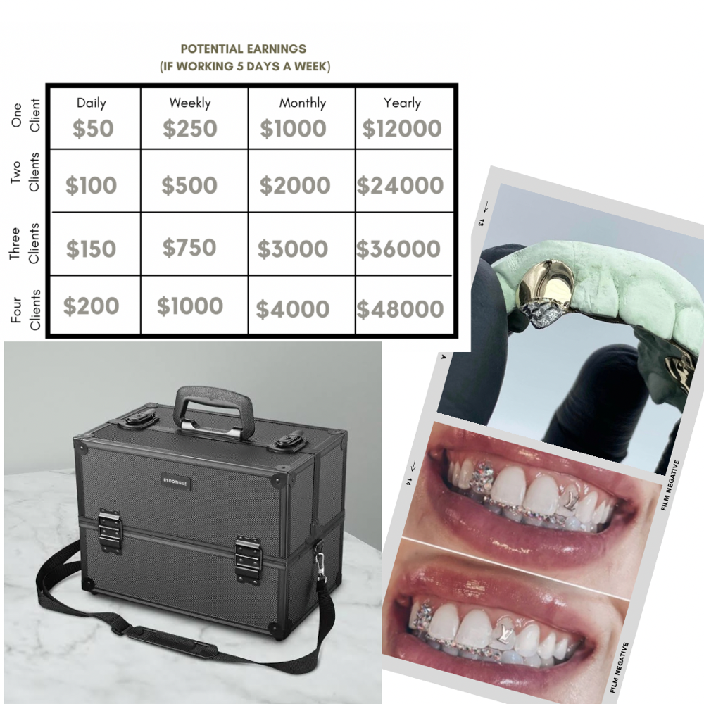 Ice Treatment Dental Jewelry Course at Manifest Management LLC in Spokane, WA